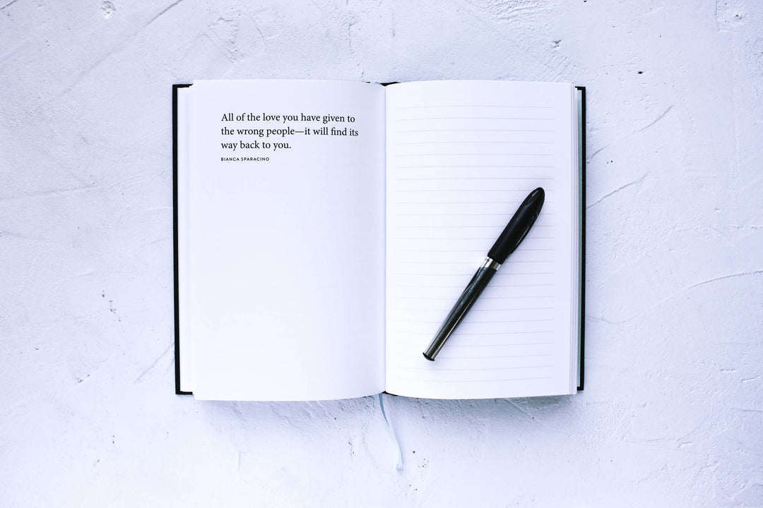Catalog Of Thoughts Journal