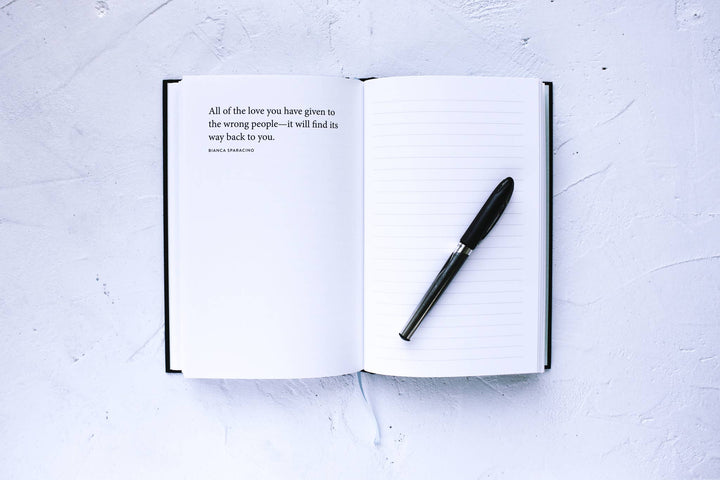 Catalog Of Thoughts Journal